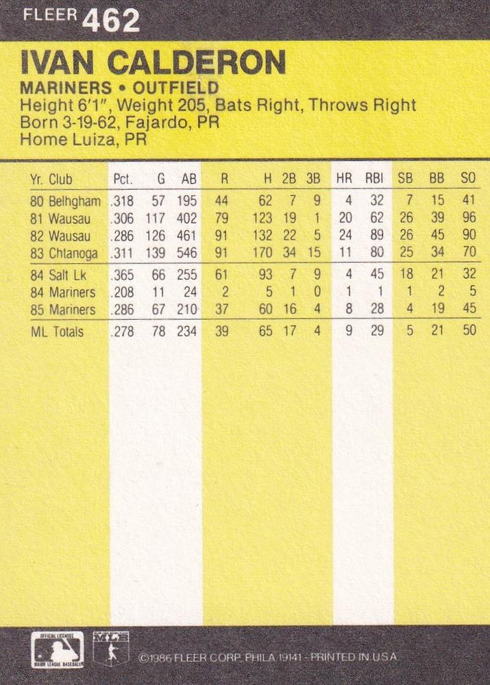 Ivan Calderon  baseball card collectible - Main Image 2