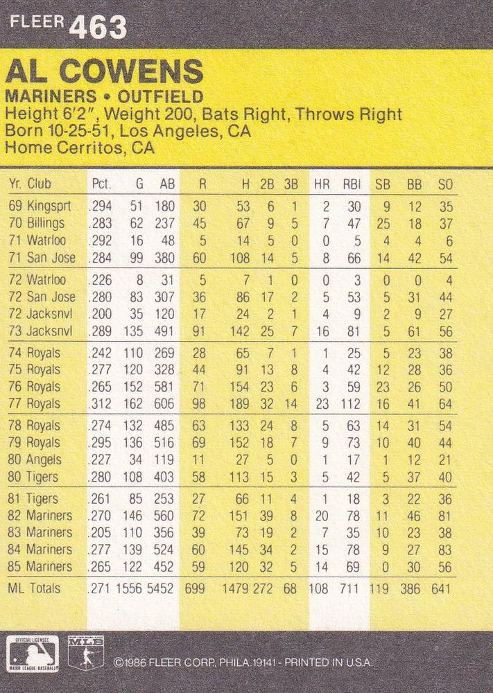 Al Cowens  baseball card collectible - Main Image 2