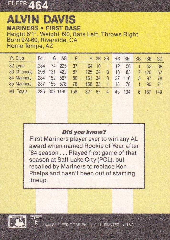 Alvin Davis  baseball card collectible - Main Image 2