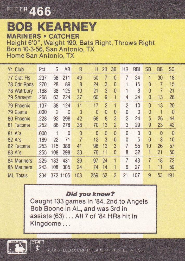 Bob Kearney  baseball card collectible - Main Image 2