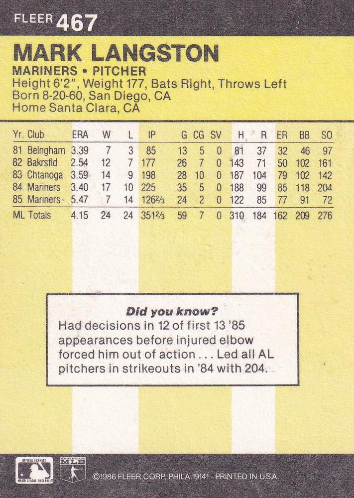 Mark Langston  baseball card collectible - Main Image 2