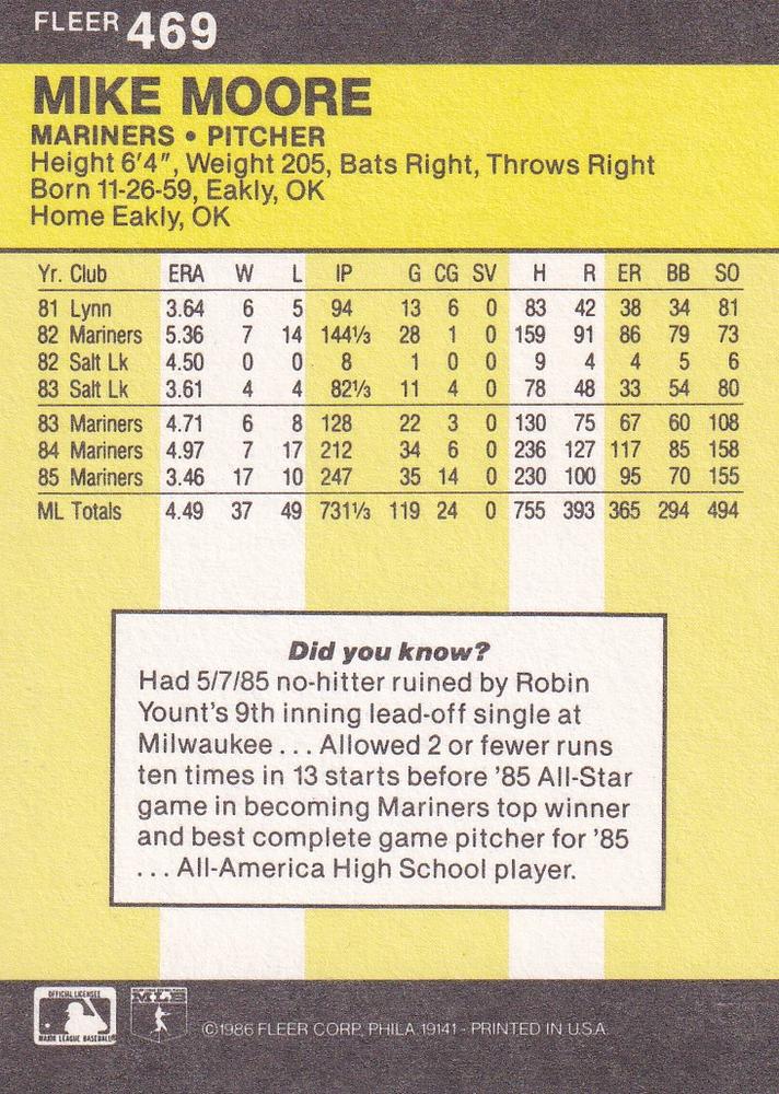 Mike Moore  baseball card collectible - Main Image 2