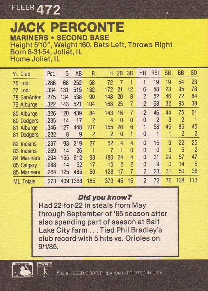 Jack Perconte  baseball card collectible - Main Image 2