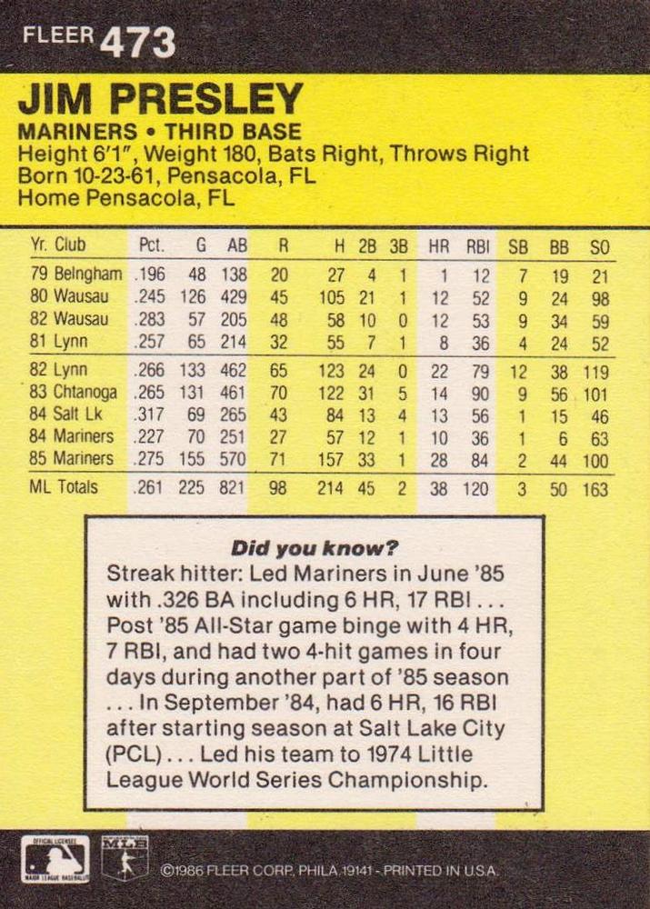 Jim Presley  baseball card collectible - Main Image 2