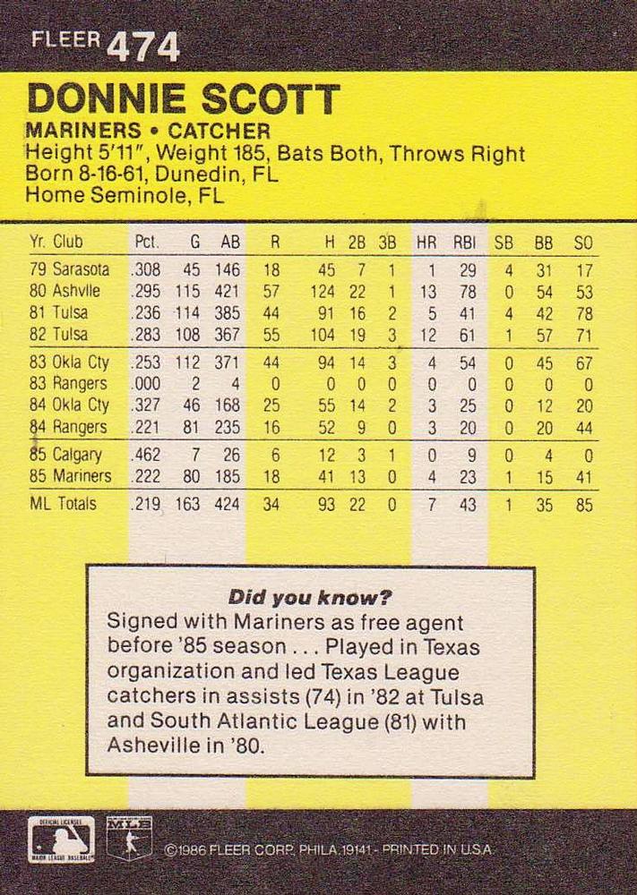 Donnie Scott  baseball card collectible - Main Image 2