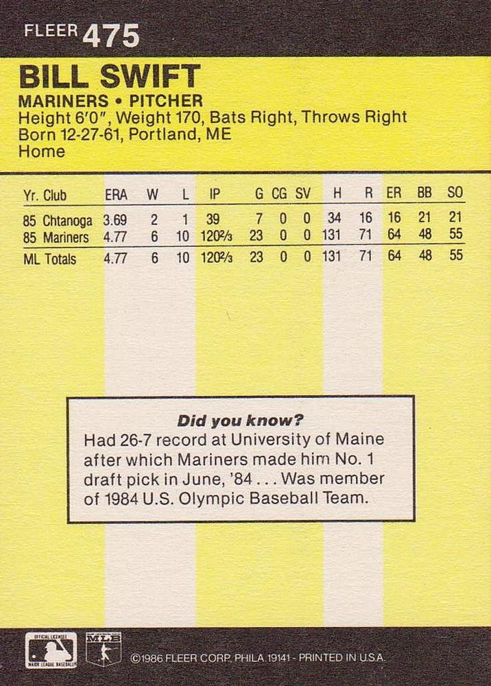 Bill Swift  baseball card collectible - Main Image 2