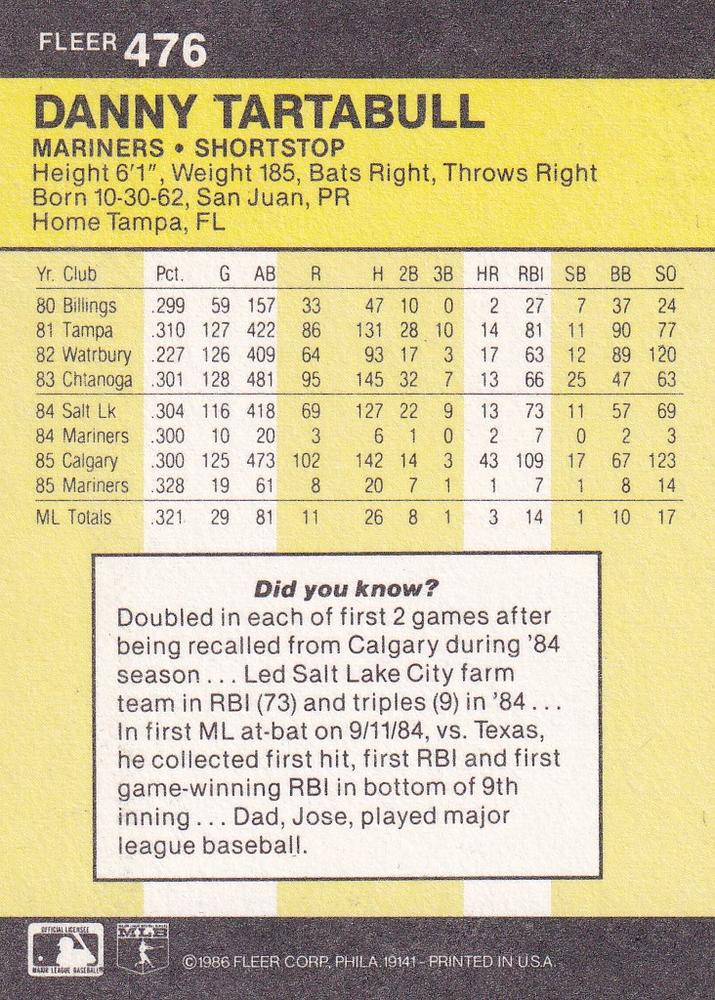 Danny Tartabull  baseball card collectible - Main Image 2