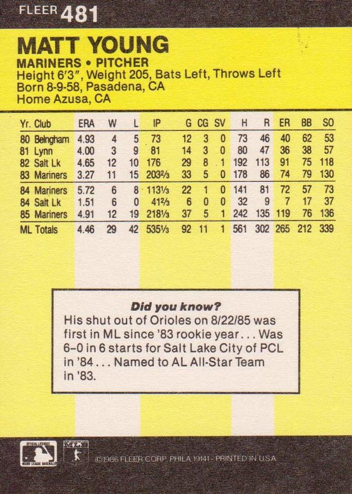 Matt Young  baseball card collectible - Main Image 2