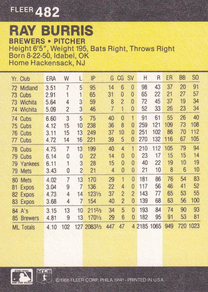 Ray Burris  baseball card collectible - Main Image 2