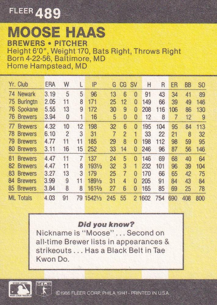 Moose Haas  baseball card collectible - Main Image 2