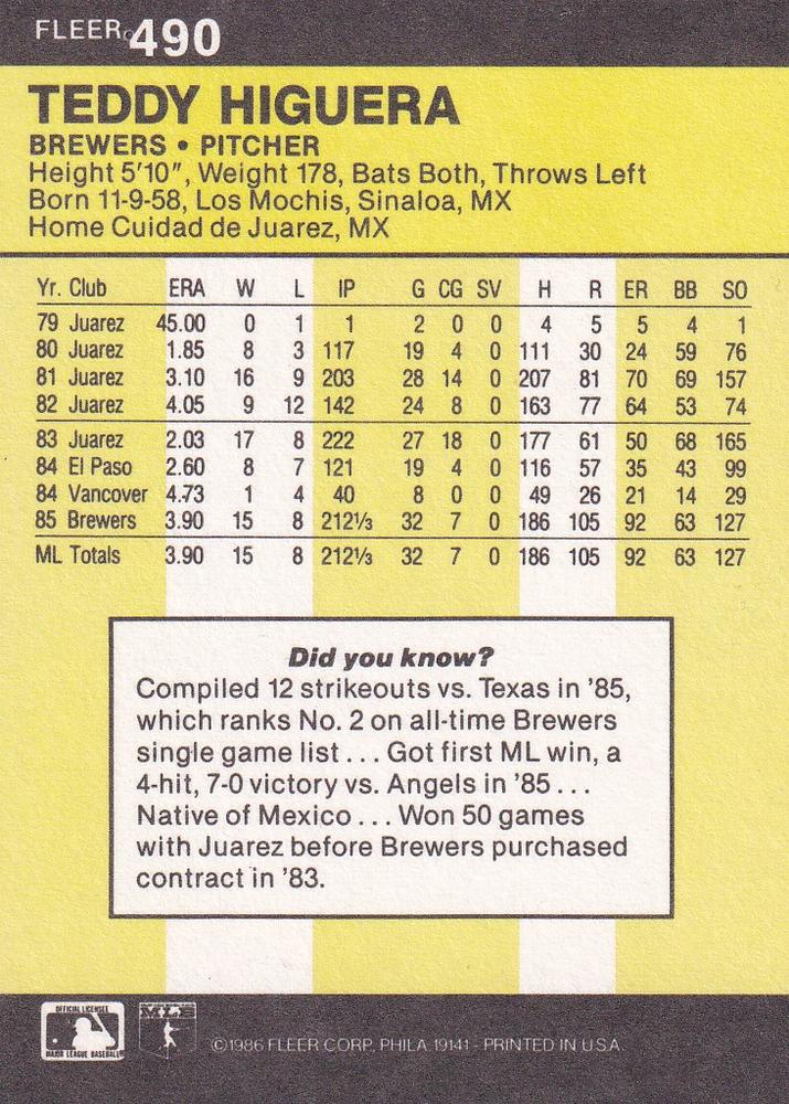 Teddy Higuera  baseball card collectible - Main Image 2