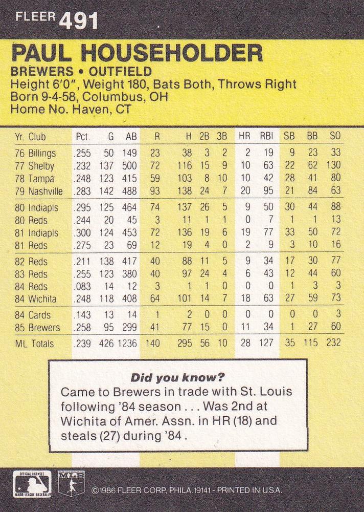 Paul Householder  baseball card collectible - Main Image 2