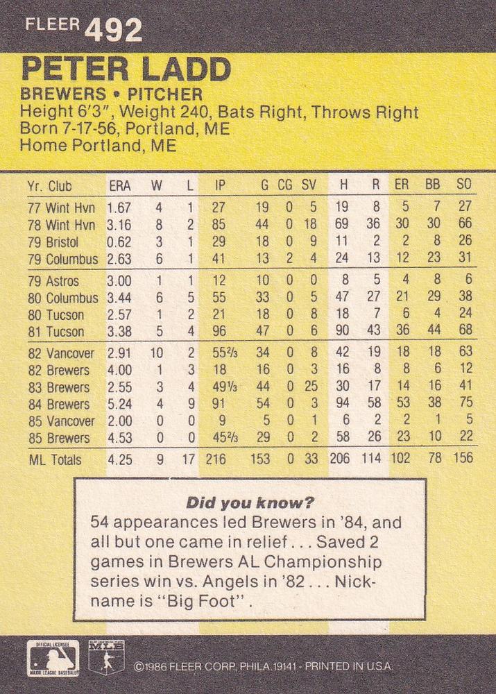 Pete Ladd  baseball card collectible - Main Image 2