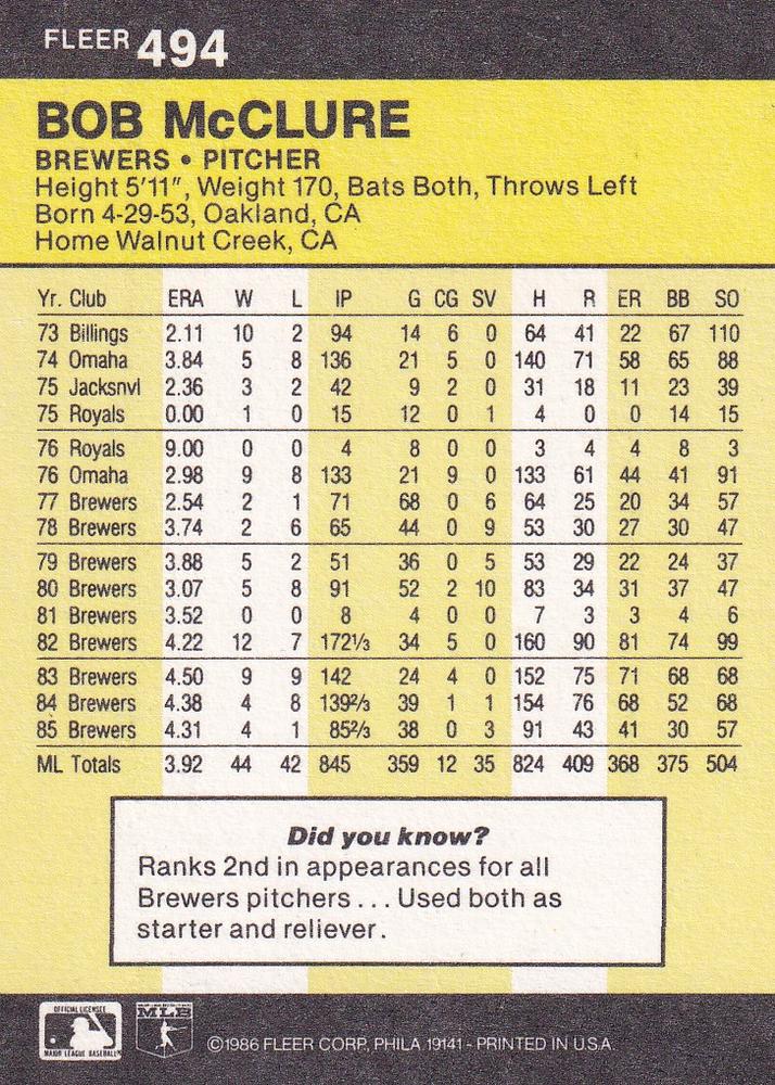 Bob McClure  baseball card collectible - Main Image 2