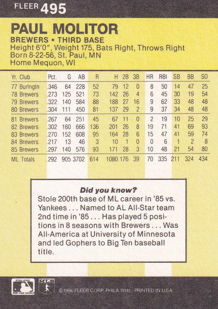 Paul Molitor  baseball card collectible - Main Image 2