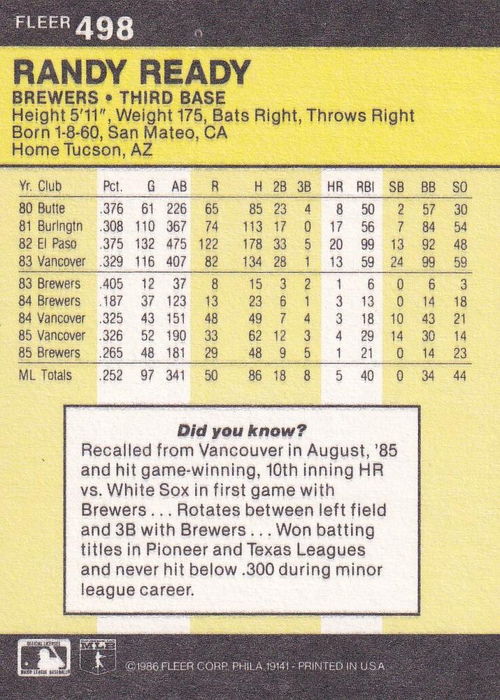 Randy Ready  baseball card collectible - Main Image 2