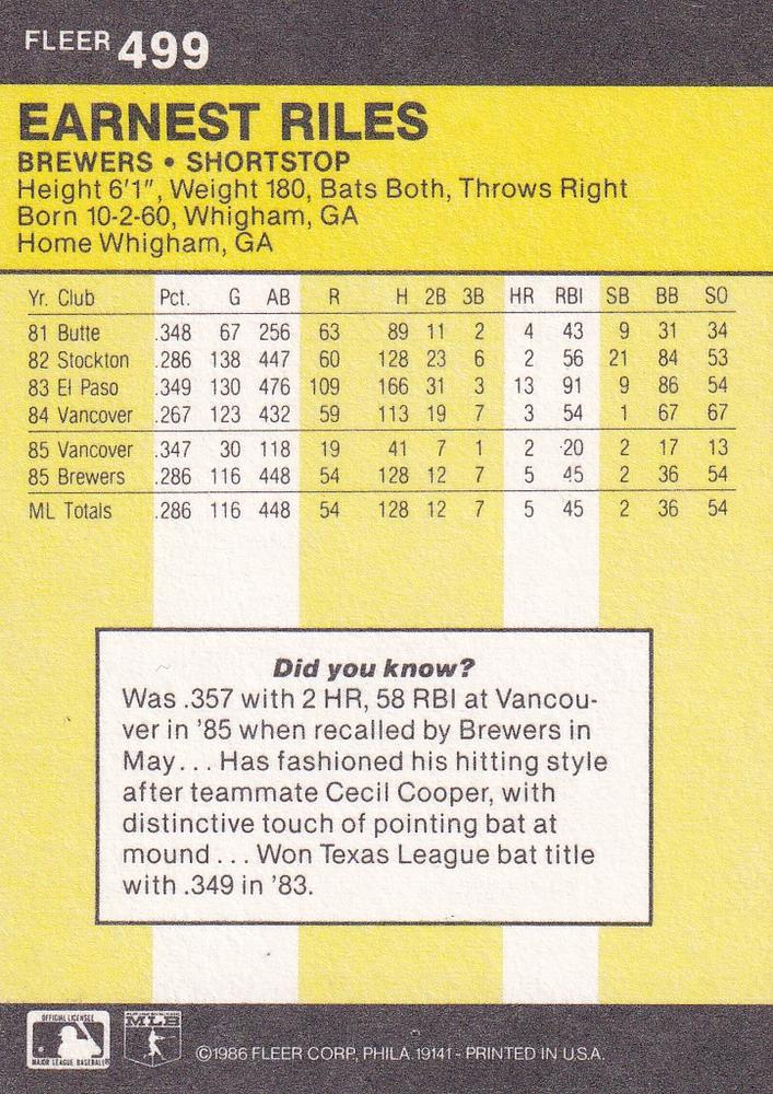 Earnie Riles  baseball card collectible - Main Image 2