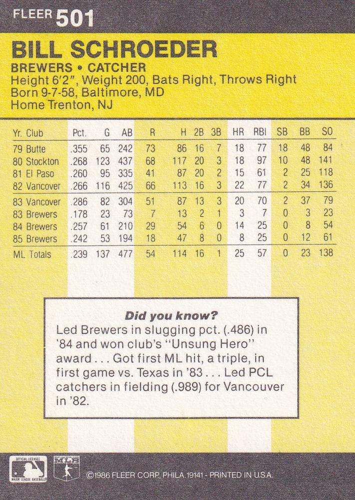 Bill Schroeder  baseball card collectible - Main Image 2