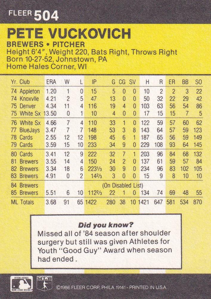 Pete Vuckovich  baseball card collectible - Main Image 2