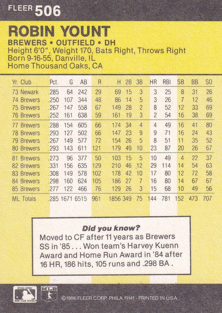 Robin Yount  baseball card collectible - Main Image 2