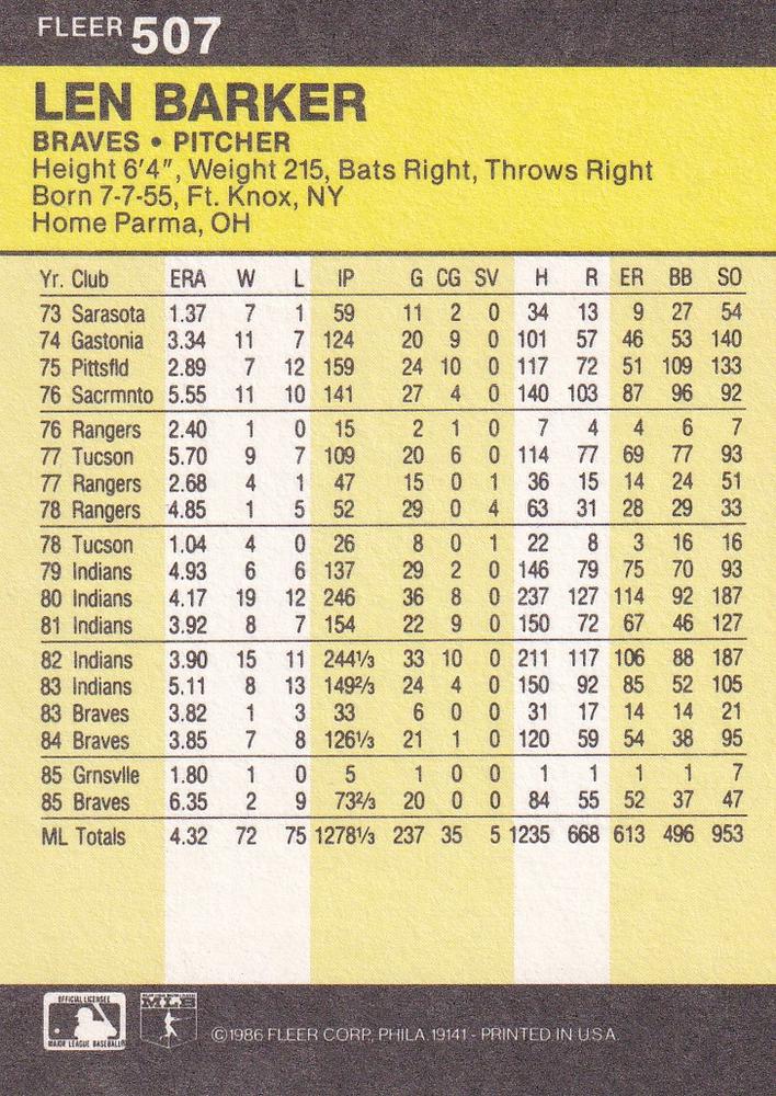 Len Barker  baseball card collectible - Main Image 2