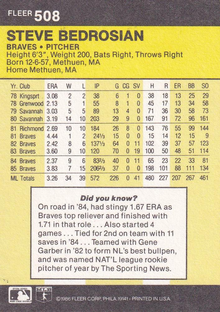 Steve Bedrosian  baseball card collectible - Main Image 2