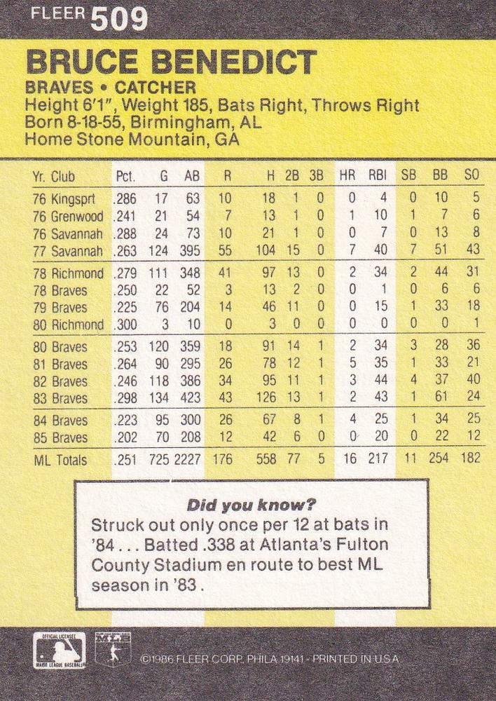 Bruce Benedict  baseball card collectible - Main Image 2