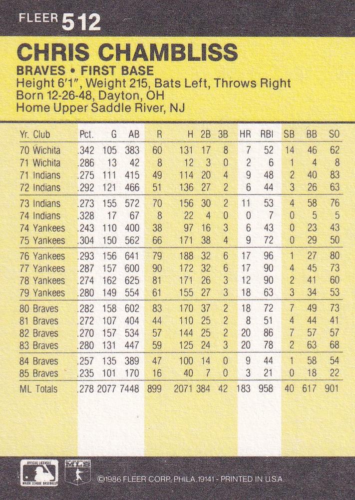 Chris Chambliss  baseball card collectible - Main Image 2