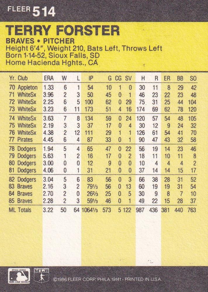 Terry Forster  baseball card collectible - Main Image 2