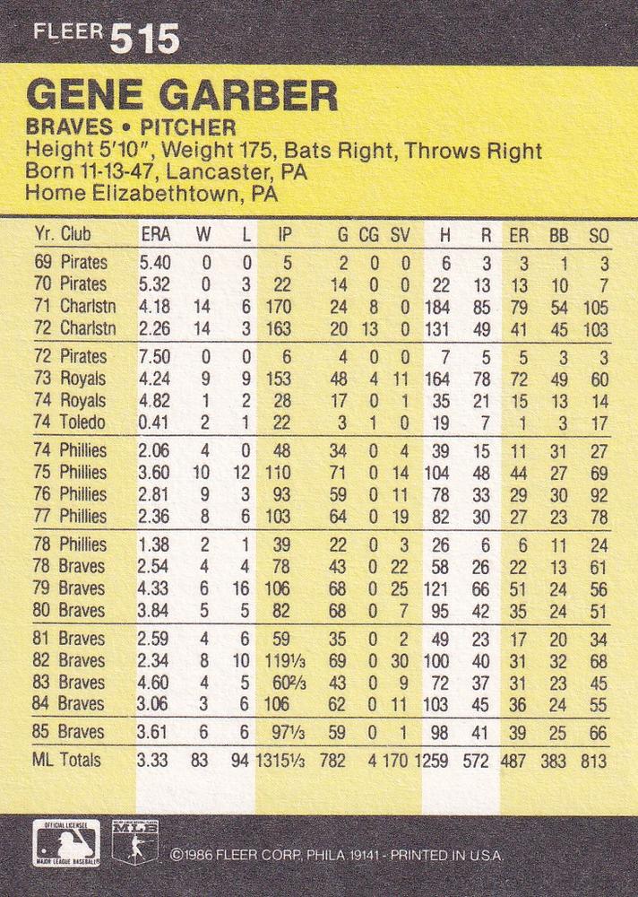 Gene Garber  baseball card collectible - Main Image 2