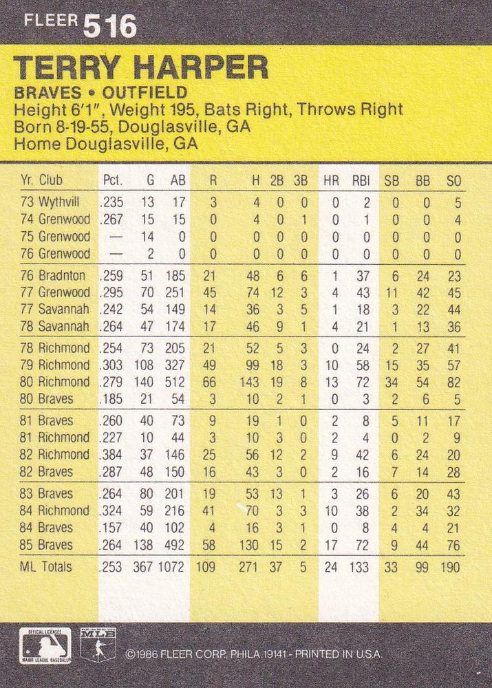 Terry Harper  baseball card collectible - Main Image 2