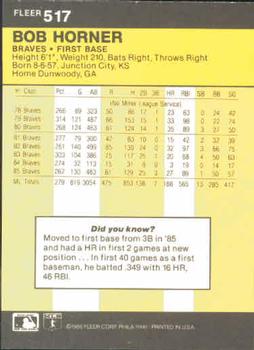 Bob Horner  baseball card collectible - Main Image 2