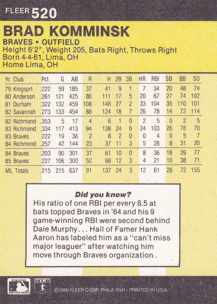 Brad Komminsk  baseball card collectible - Main Image 2