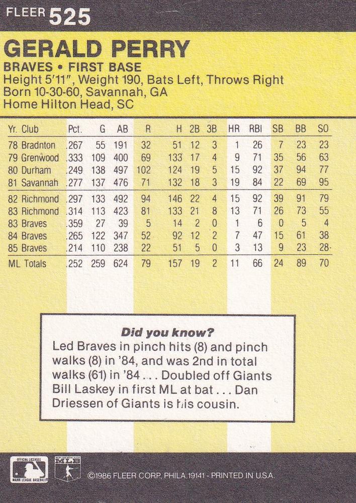 Gerald Perry  baseball card collectible - Main Image 2