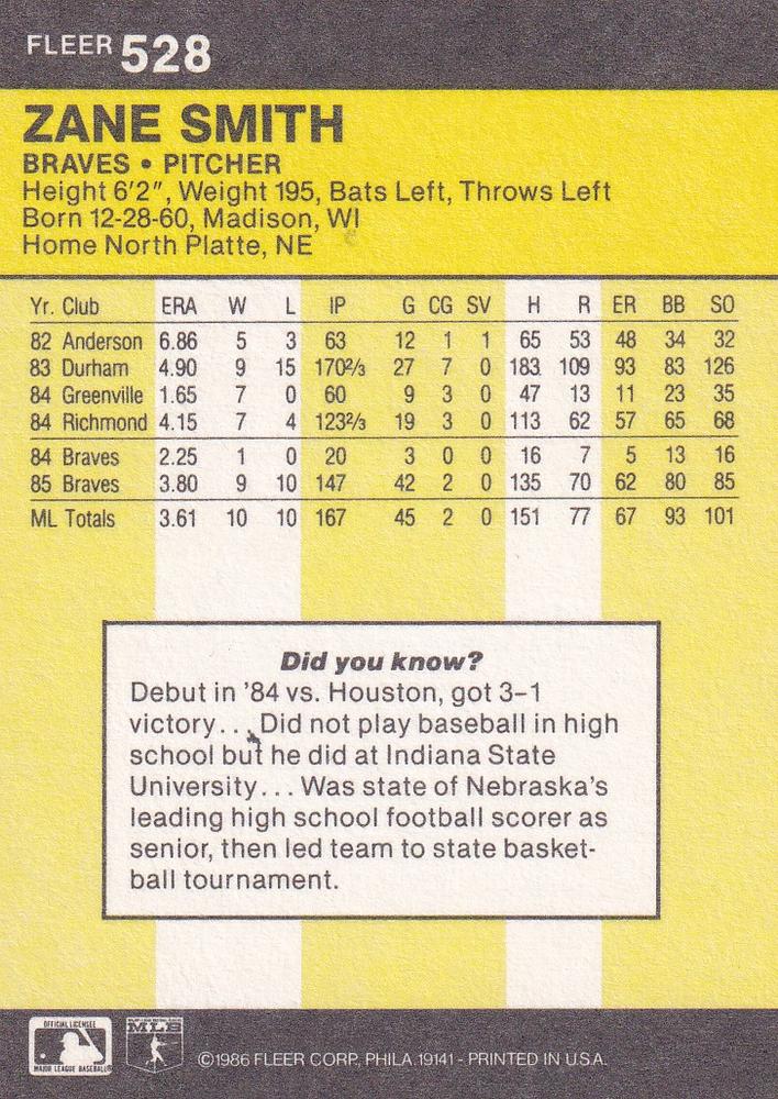 Zane Smith  baseball card collectible - Main Image 2