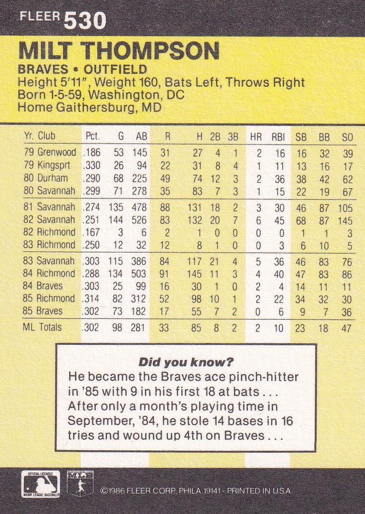 Milt Thompson  baseball card collectible - Main Image 2