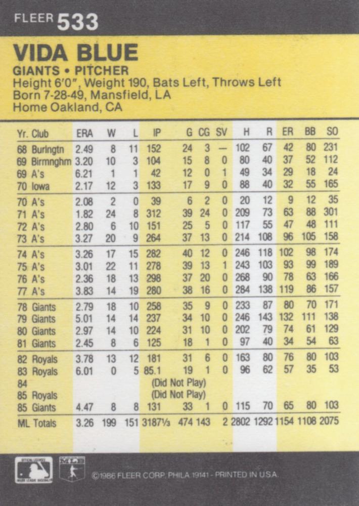 Vida Blue  baseball card collectible - Main Image 2