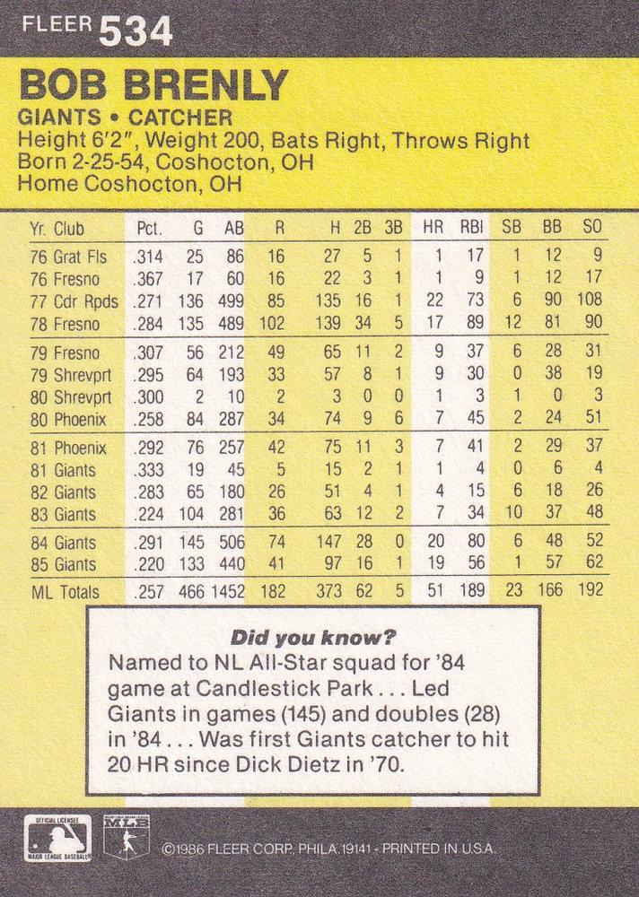 Bob Brenly  baseball card collectible - Main Image 2