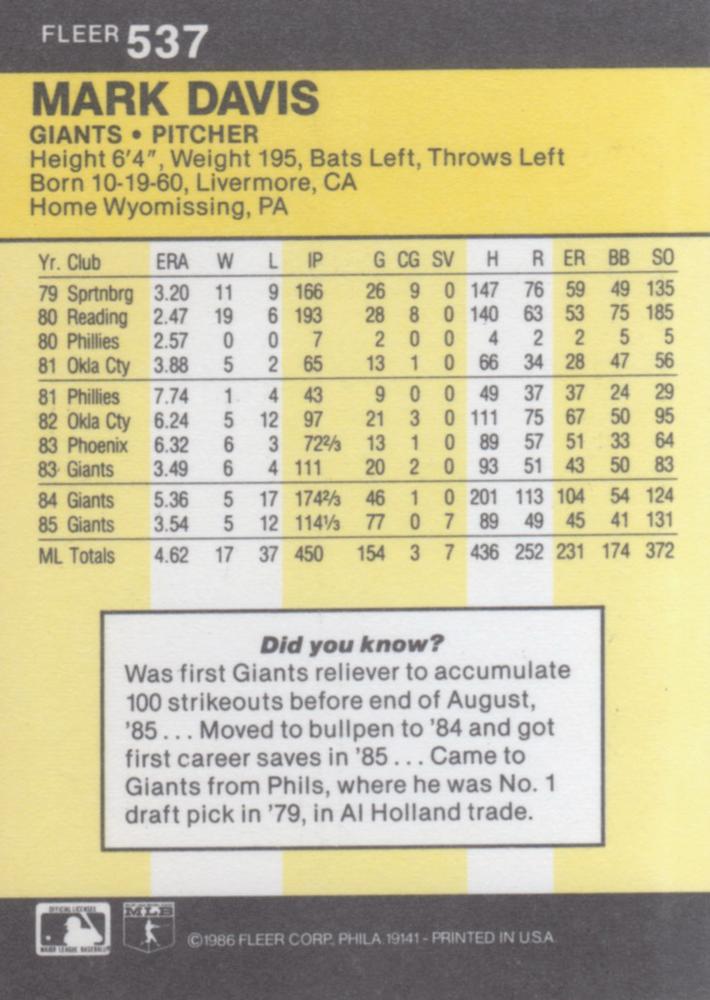 Mark Davis  baseball card collectible - Main Image 2