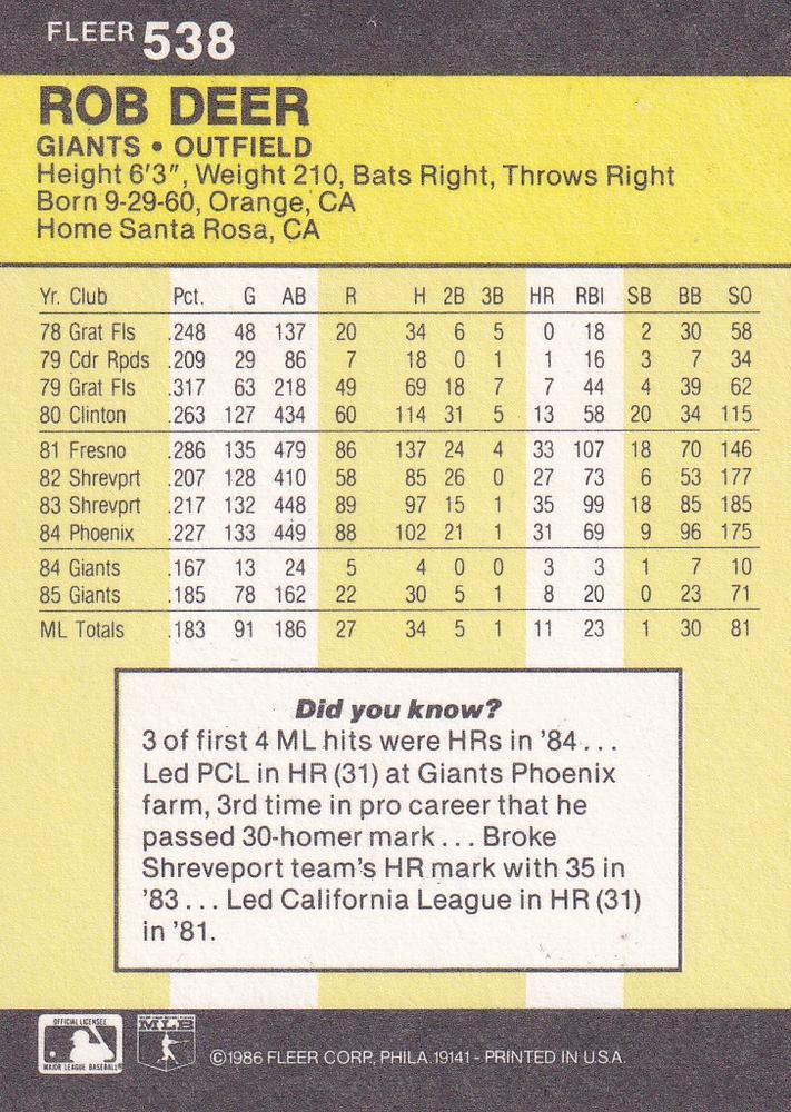 Rob Deer  baseball card collectible - Main Image 2