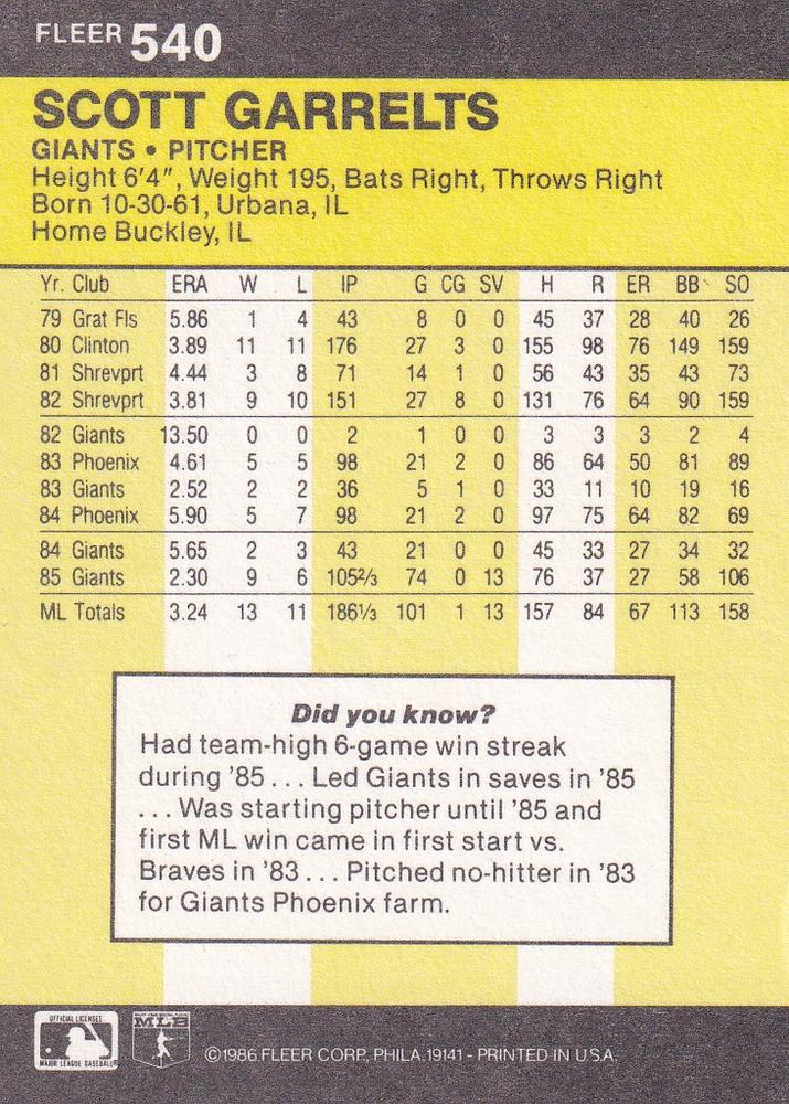 Scott Garrelts  baseball card collectible - Main Image 2