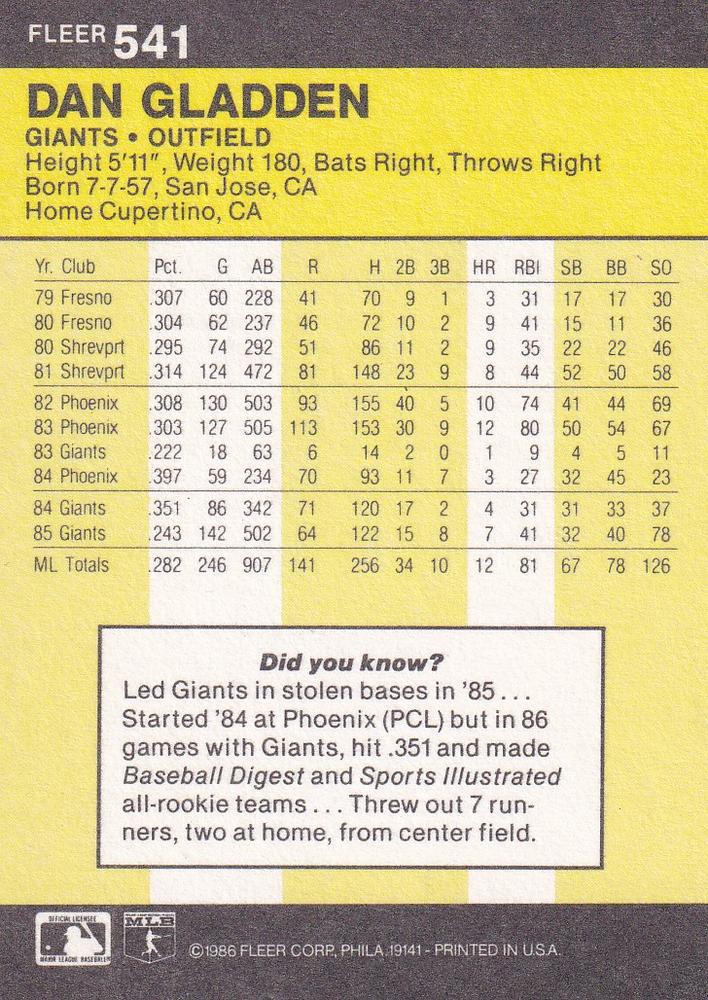 Dan Gladden  baseball card collectible - Main Image 2