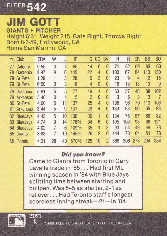 Jim Gott  baseball card collectible - Main Image 2