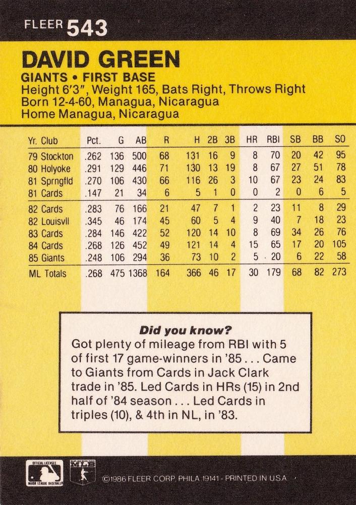 David Green  baseball card collectible - Main Image 2