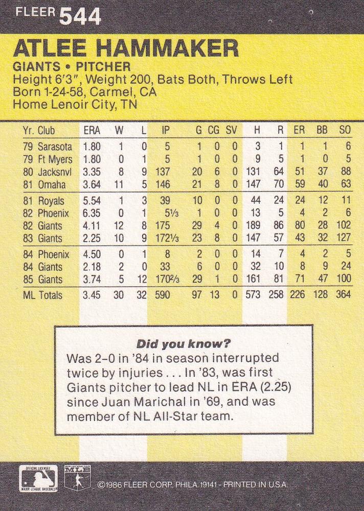 Atlee Hammaker  baseball card collectible - Main Image 2