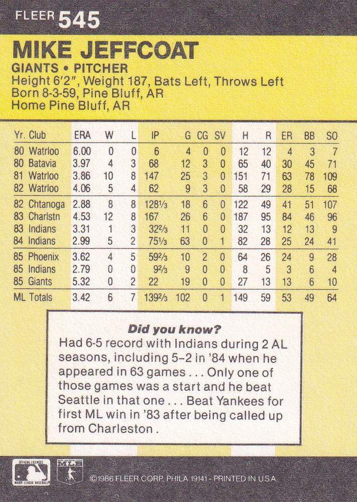 Mike Jeffcoat  baseball card collectible - Main Image 2