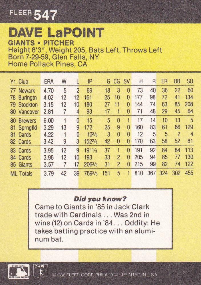 Dave LaPoint  baseball card collectible - Main Image 2