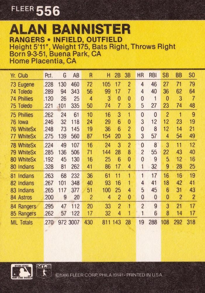 Alan Bannister  baseball card collectible - Main Image 2