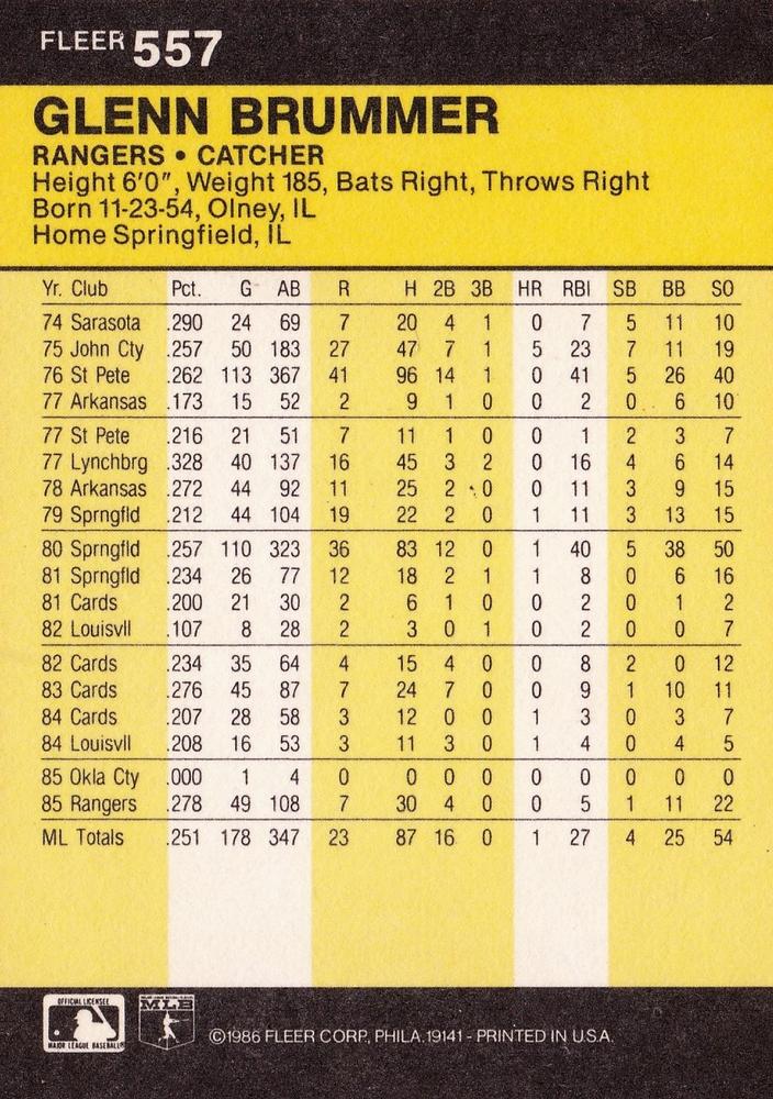 Glenn Brummer  baseball card collectible - Main Image 2