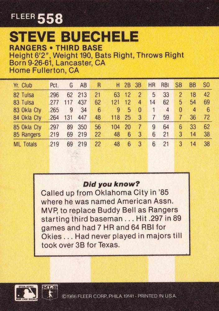 Steve Buechele  baseball card collectible - Main Image 2